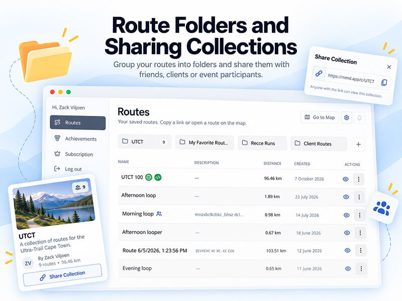 Map My Distance route dashboard showing custom folders and shared route collections for organising and sharing running, cycling and hiking routes
